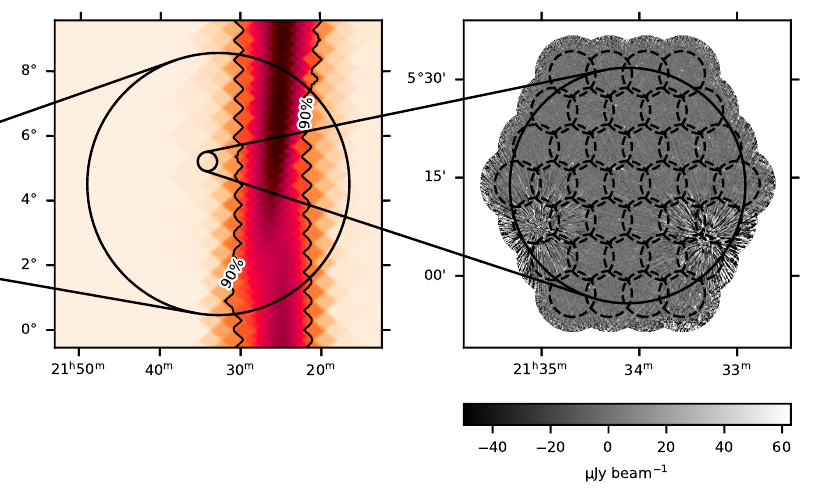 Radio constraints for GW191216