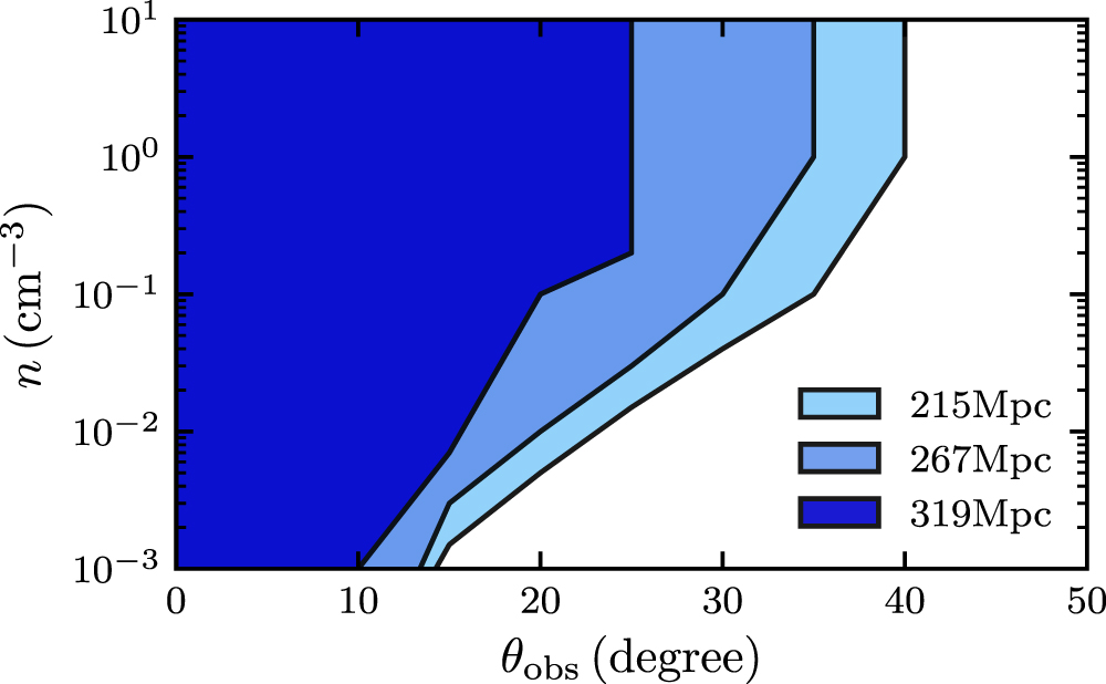 ASKAP constraints for GW190814