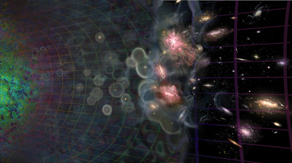 Artist’s impression of the history of the Universe, from the Big Bang (left), to present day (right) Image: Avi Loeb/SciAm
